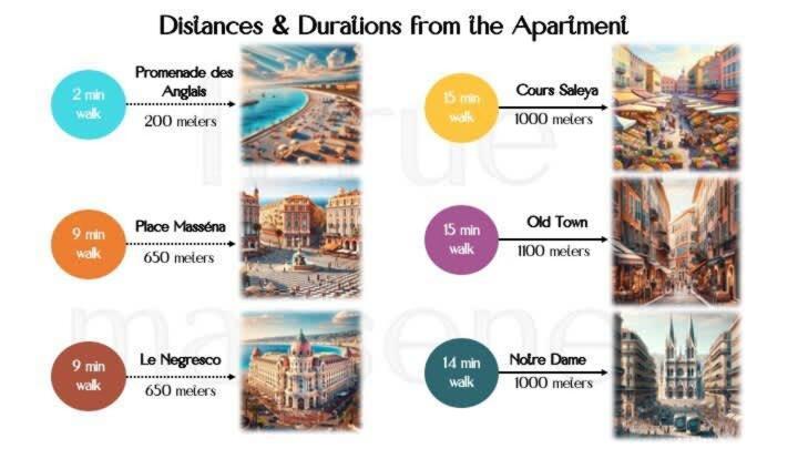 At The Heart Of Carre D'or 2 Mins Sea Wi-fi * Nice